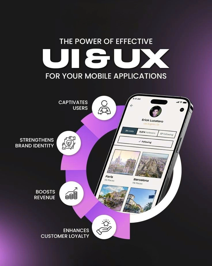 Graphic design services in USA focusing on UI/UX for mobile applications, showing a smartphone displaying a user interface surrounded by glowing purple graphics.