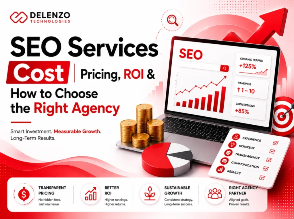 SEO Services Cost Post