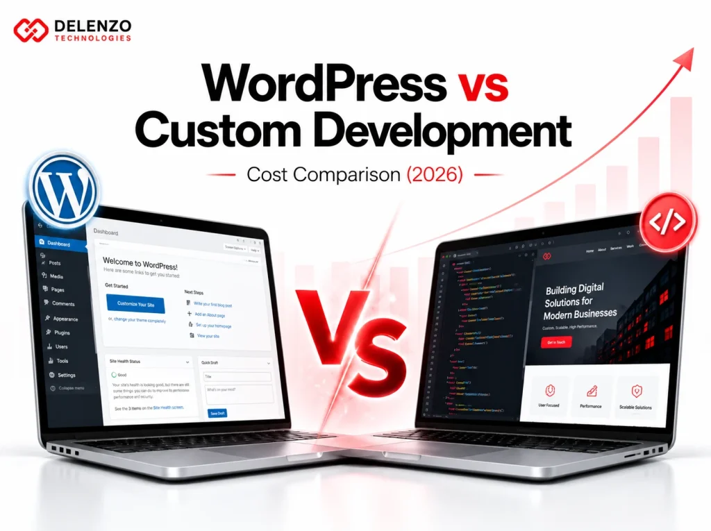 worpdress vs custom website cost