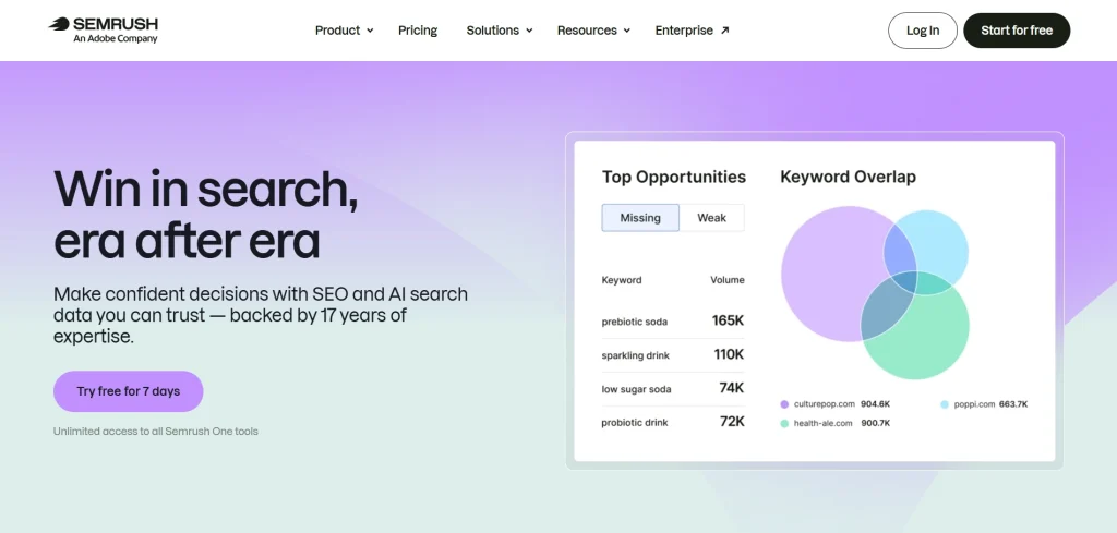 Semrush One